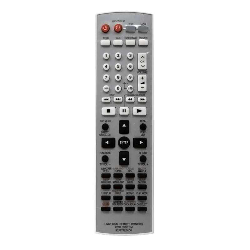 Panasonic EUR7722X10, EUR7722X30 ic  как...