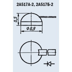 Диоды СВЧ КА517А