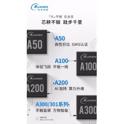 Процессор ALLWINNER A63