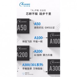 Процессор ALLWINNER T3+AXP221S