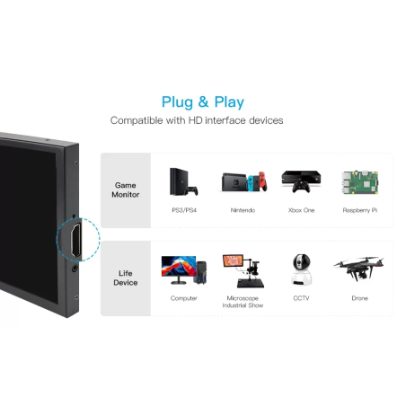 Портативный дисплей 8.0" 1024х600 LCD HDMI/USB Raspberry Pi SH080 Elecrow
